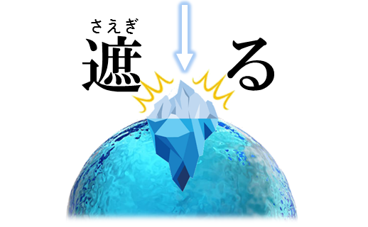 「直感」を遮る「自我」の図