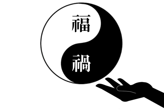 禍福(禍福)の図