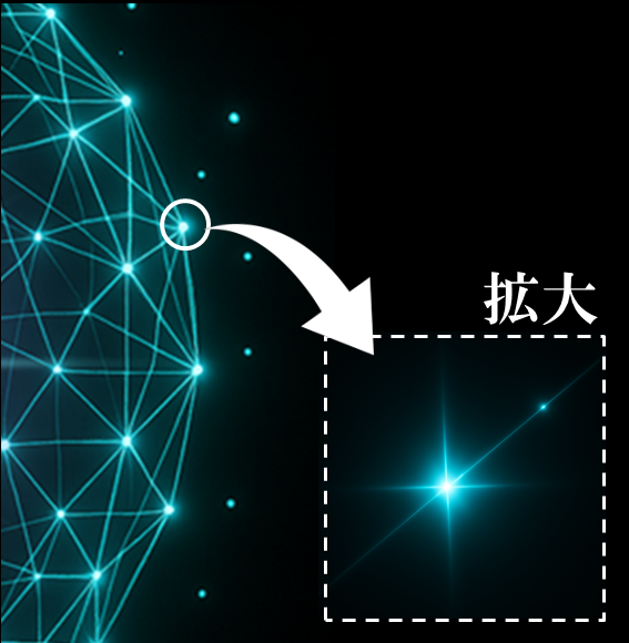 神我/神我/ハイヤーセルフと宇宙(天/神)の関係を表した図